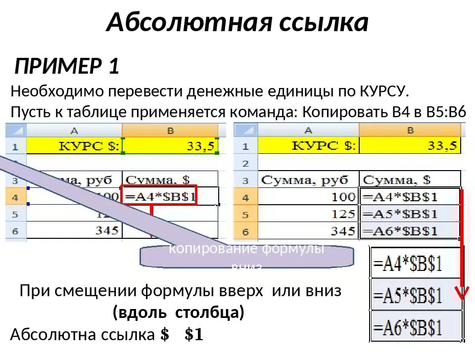 Какая из ссылок является абсолютной. Абсолютные и относительные формулы в excel. Формула абсолютной ссылки в excel. Абсолютная и Относительная формула в экселе. Относительные и абсолютные ссылки MS excel.