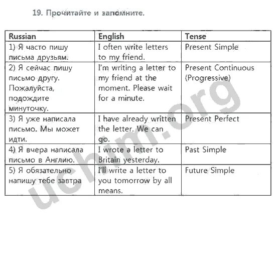 Решебник по английскому 7 класс