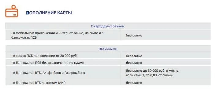 В каких банках можно снять псб. Партнеры банка ПСБ. Бизнес карта ПСБ. Банки партнеры ПСБ на снятие наличных. Карта партнёра Промсвязьбанк.