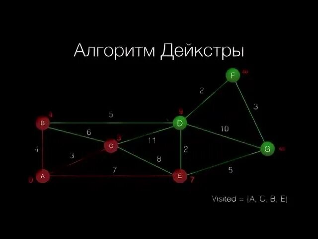 Графа 14