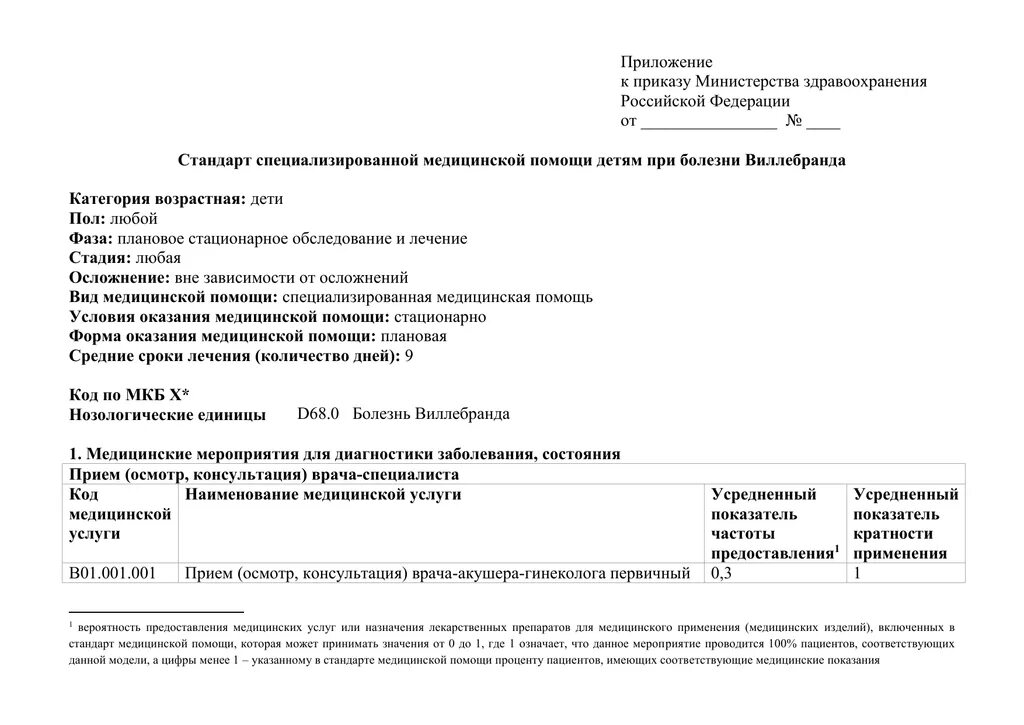 Стандарты лечения приказы минздрава