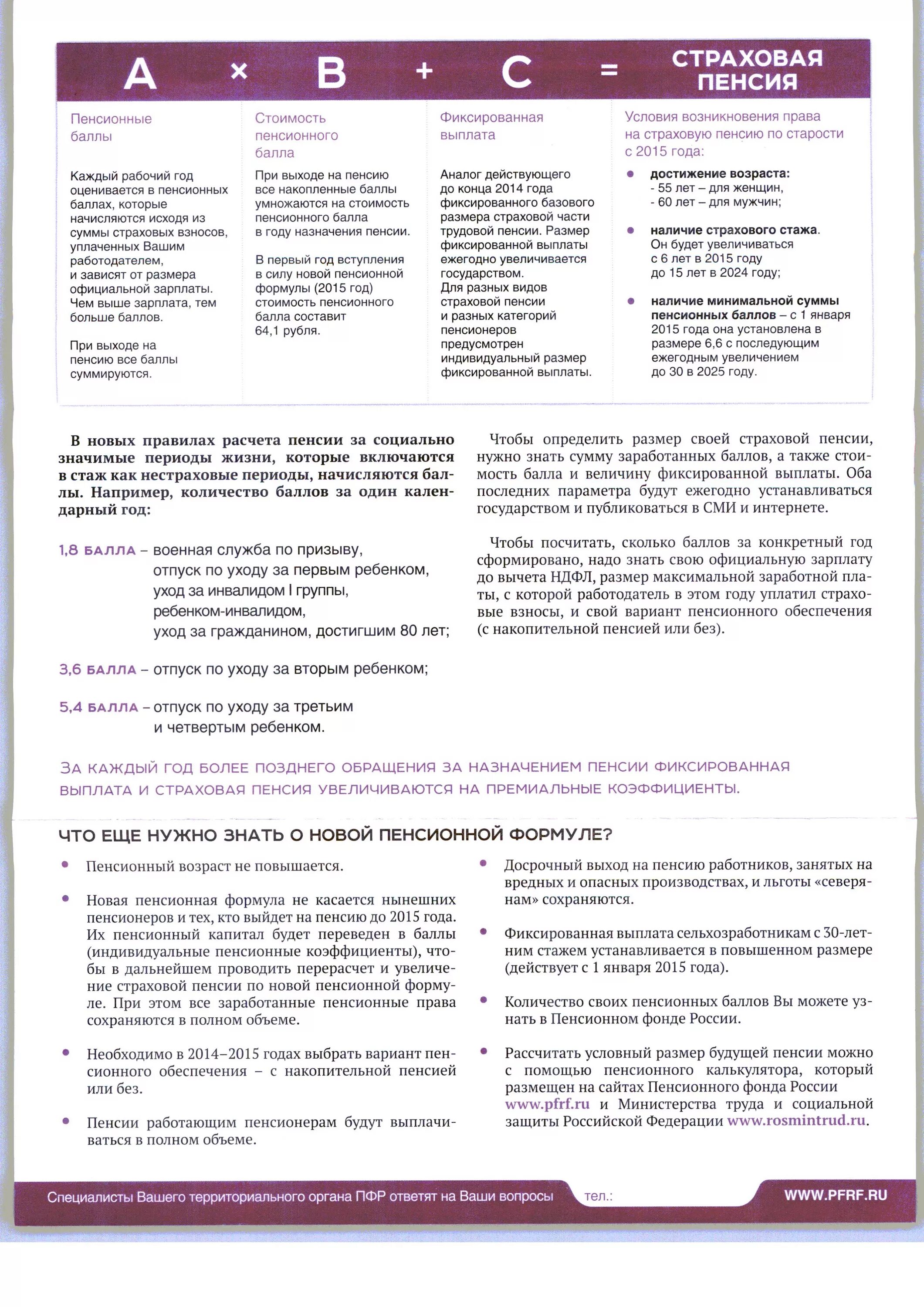 когда мужчины выходят на пенсию. таблица пенсионного возраста по годам. пенсионный возраст в россии с 2025 года. выход на пенсию с января 2024. когда наступает пенсионный возраст у женщин 1968 года.