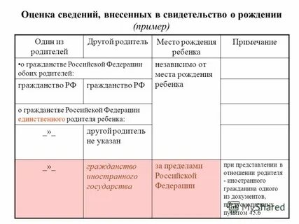 Примечание ребенка