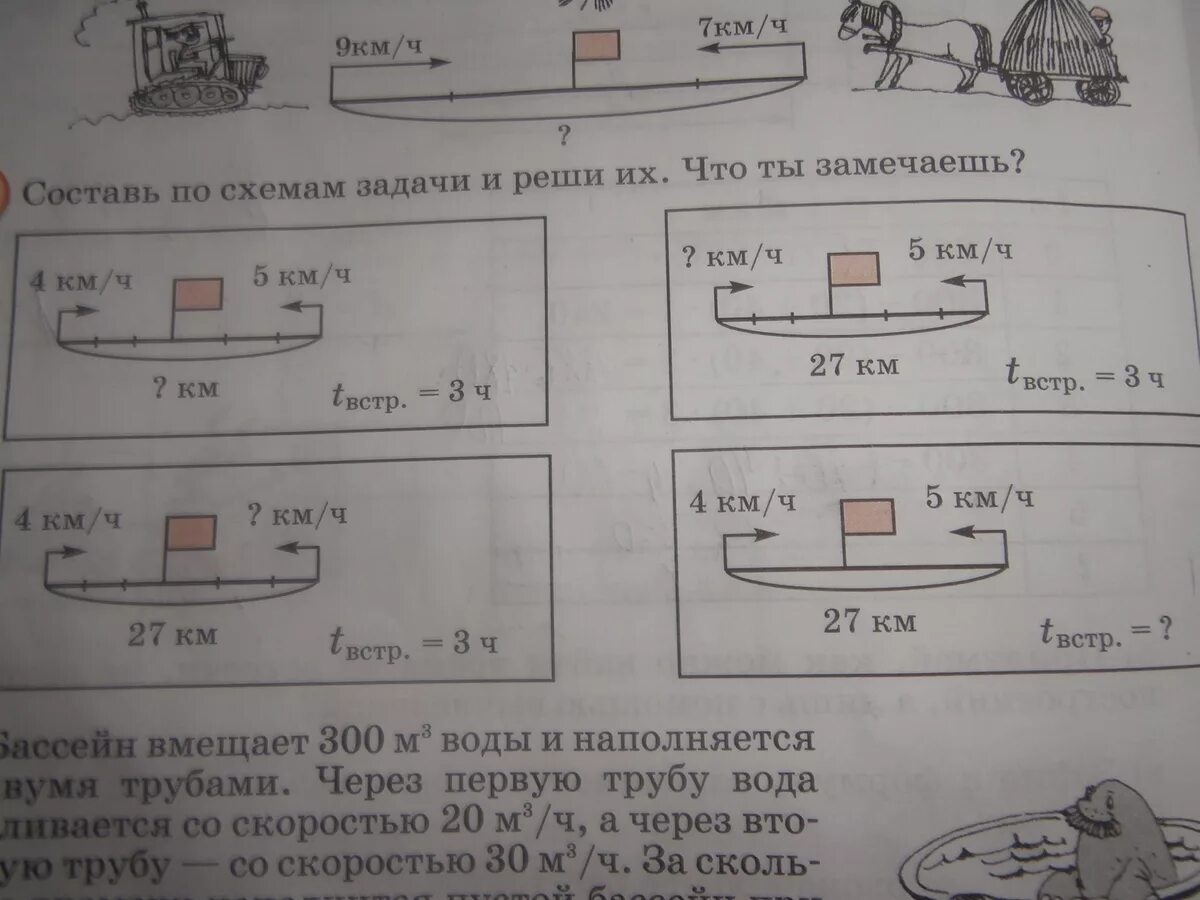 Реши схему. Составьте и решите задачи по схемам. Составь схему и реши задачу. Составь задачу по схеме. Составь задачи по схемам и реши их.