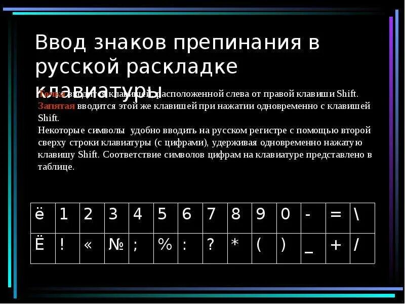 Знаки препинания на клавиатуре. Символы в русской раскладке. Символы на русской раскладке клавиатуры. Знаки препинания на компьютере.