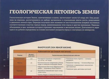 Летопись таблица