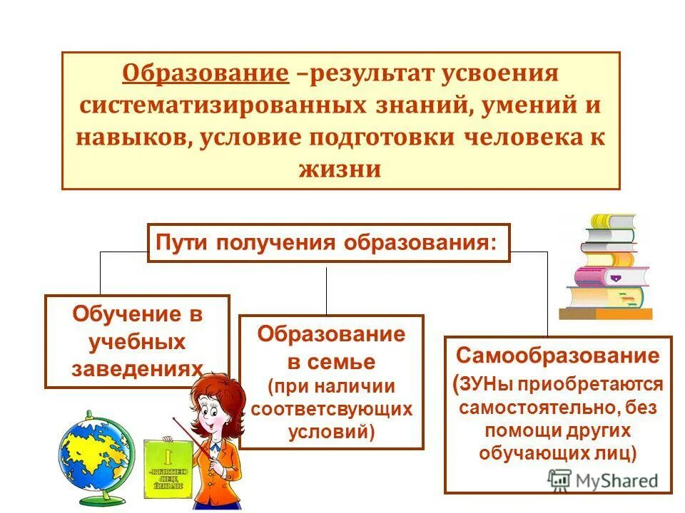 Уровни усвоения знаний по беспалько. Показатель уровня усвоения систематизированных знаний. Показатель уровня усвоения систематизированных знаний. Последовательность уровней усвоения знаний. Уровни усвоения знаний и способов деятельности учащихся.