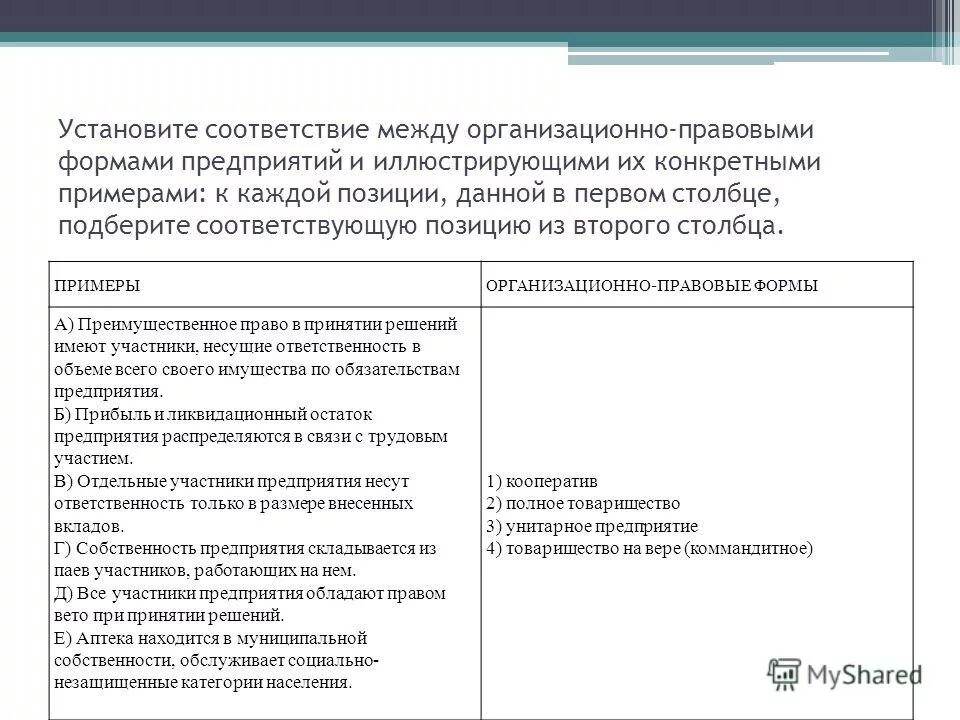 Сложный план по теме организационно правовые формы. Установите соответствие между организационно-правовыми формами. Установите соответствие между организационно правовыми. Между организационно-правовыми формами и видами юридических лиц. Соответствие между формами собственности и их примерами.