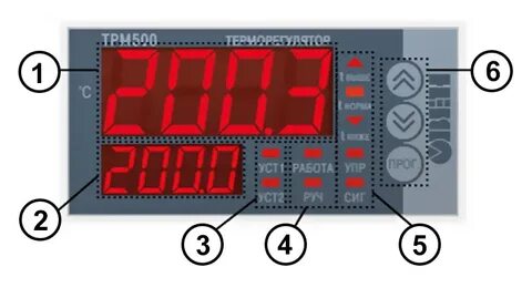 Настройка трм 500
