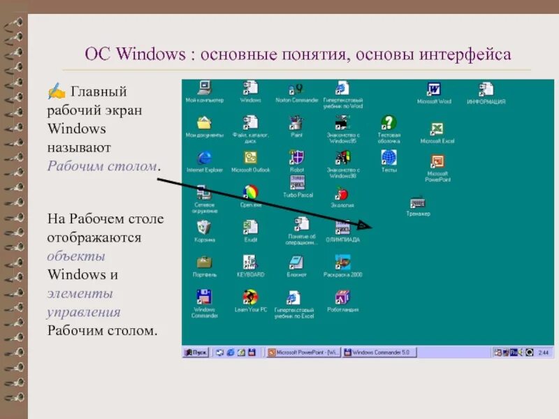 Основные элементы интерфейса ОС Windows. Элементы рабочего стола Windows. Графический Интерфейс рабочего стола. Элемент рабочего стола ОС Windows. Element windows