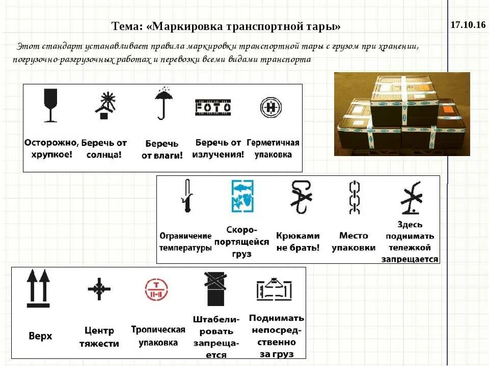 Маркировка транспортной тары. Маркировка тары. Обозначение упаковки на Таре. Обозначения для транспортировки грузов.