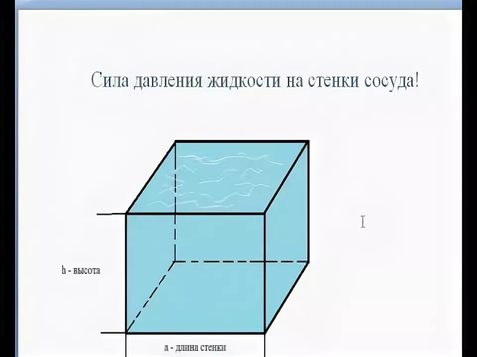 Сила давления на стенки сосуда. Сила давления жидкости на стенку. Давление жидкости на стенки сосуда. Сила давления жидкости на стенки сосуда. Давление жидкости на 1 стенке сосуда