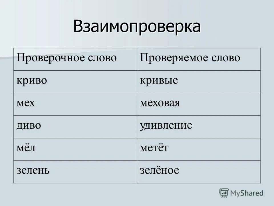Проверочные слова. Однокоренные проверочные слова. Как проверять проверочные слова 2 класс. Метет проверочное. Метет проверочное.