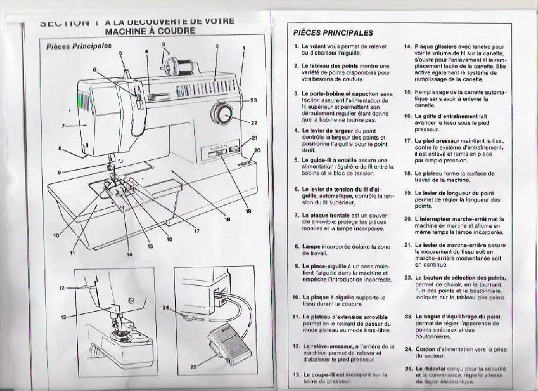 Инструкции швейных машин singer. Швейная машинка Toyota 2600 инструкция. Швейная машинка Тойота 4070. Швейная машина Singer 5802. Швейная машинка Toyota инструкция