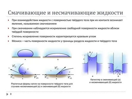 Растекание жидкости по поверхности твердого тела называют