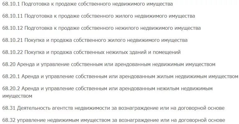 Оквэд аренда и управление собственным. Оквэд управление собственным недвижимым имуществом. управление недвижимостью за вознаграждение или на договорной основе. оквэд доверительное управление недвижимым имуществом. управление жилым фондом за вознаграждение или на договорной основе.