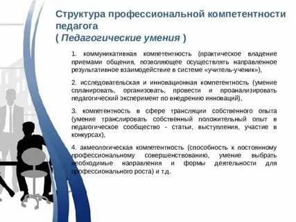 Компетенции в практике