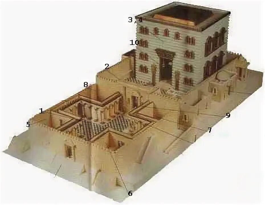 Храм царя Соломона. Модель храма царя Соломона. Храм царя Соломона макет. Храм Соломона внутри. Строительство храма царя соломона 5 класс