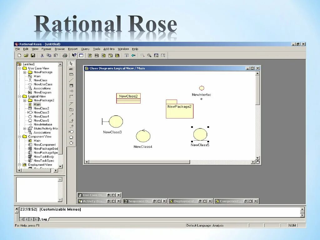 Ibm rose. Rational rose enterprise. ibm rational rose. ibm rational rose xde. rational rose программа.