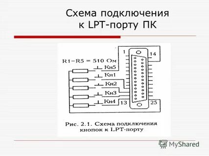 Подключение к порту c