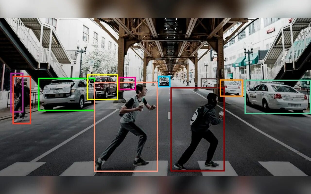 Opencv examples. Компьютерное зрение распознавание. OPENCV распознавание объектов. Детекция объектов на изображении. Распознавание движения человека.