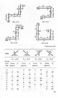 Теоретическая механика статика
