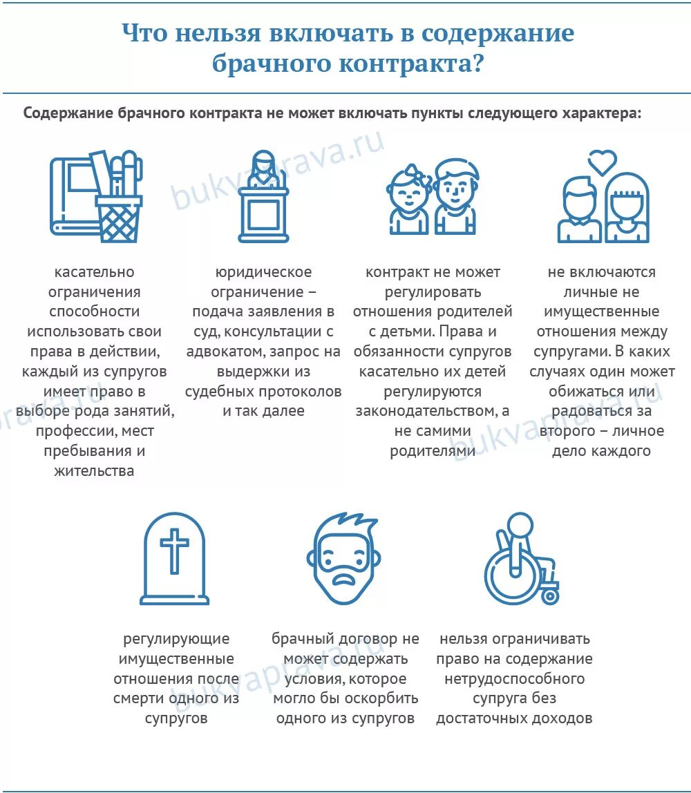 Брачный договор. Брачный договор и брачный контракт. Брачный договор что можно что нельзя. В чем суть брачного договора. Брошюра на тему брачного договора.