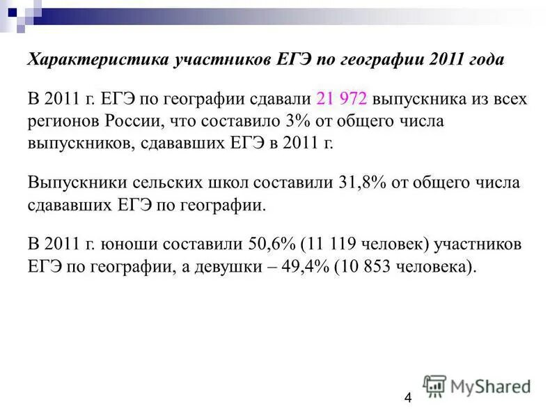 характеристики участника