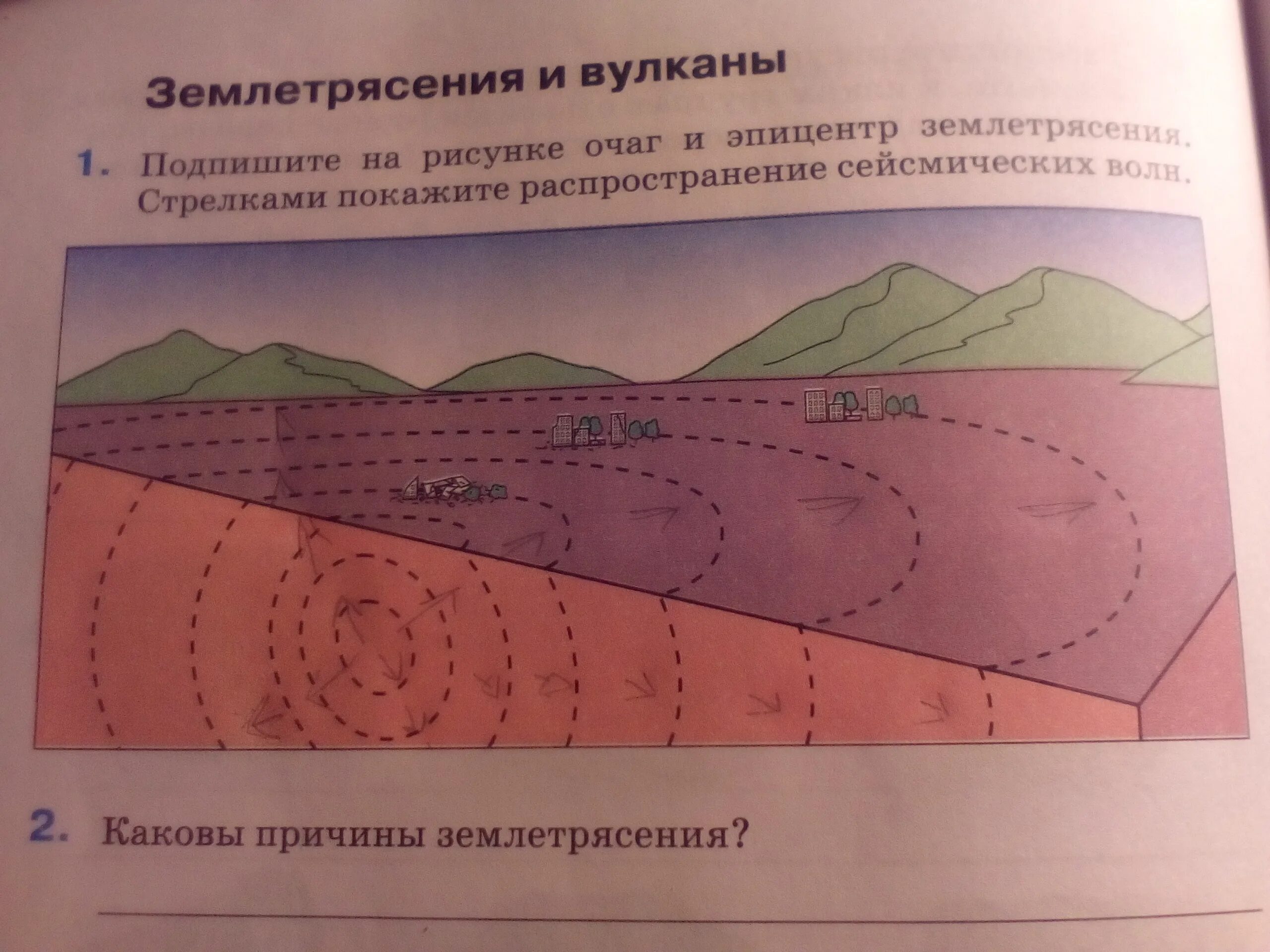 Тест землетрясения 5 класс география. Очаг и Эпицентр землетрясения схема. Землетрясение очаг и Эпицентр землетрясения география. Очаг Эпицентр. Очаг и Эпицентр на рисунке.