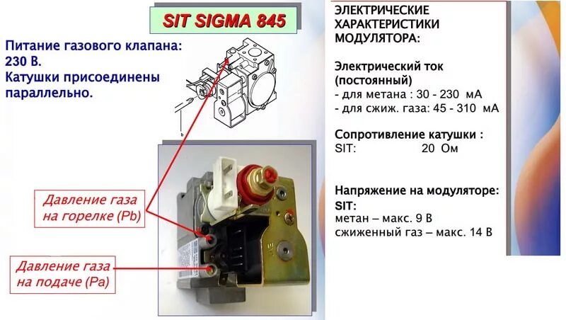 Сигма проверить. Газовый клапан (sit 845 Sigma). Sit 845 Sigma соленоид газового клапана. Газовый клапан sit 845 Sigma сопротивление катушек. Катушка газового клапана sit Sigma 845 сопротивление катушек.