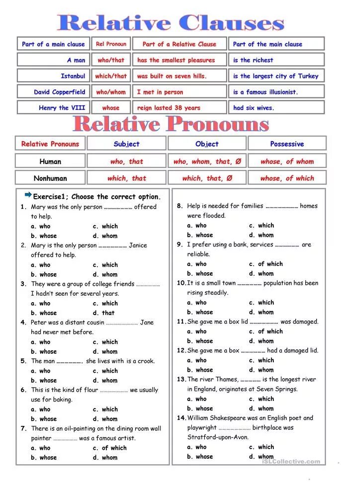 Keys to exercises. Relative pronouns в английском языке упражнения. Relative Clauses Worksheets. Relative pronouns exercises ответы. Грамматика relative Clauses.