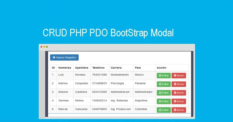 Bootstrap php. Php crud. crud php bootstrap. crud modal php. ajax crud php with bootstrap modals.
