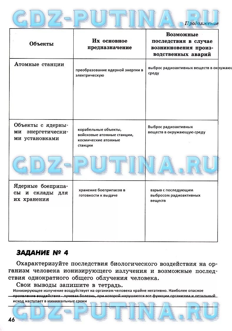 Проверь себя обж 8 класс. Смирнов Хренников ОБЖ 8 класс таблица. ОБЖ 8 класс таблица. Таблица по ОБЖ 8 класс.