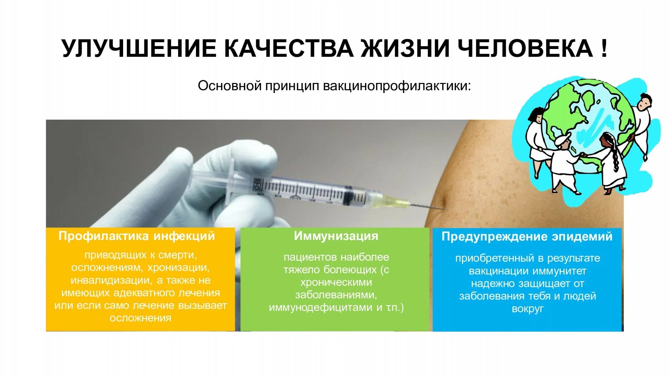 Прививка от заболевания. Для профилактики заболевания, прививки. внимание вакцинация. профилактика ковид вакцинация. вопросы о вакцинации.