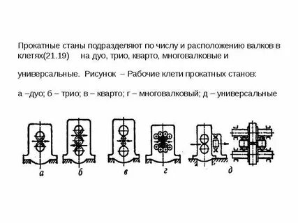 Клети на стане