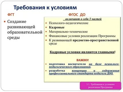 Федеральные государственные требования