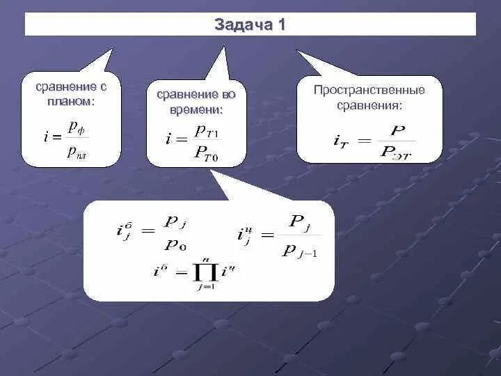 Индексы простых веществ