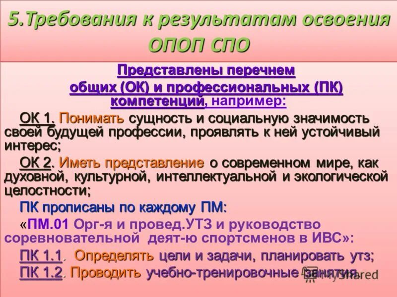 Выберите все обязательные части цикла. Опоп по профессии. Опоп по профессии. Структура презентации по опд. Опоп по профессии.