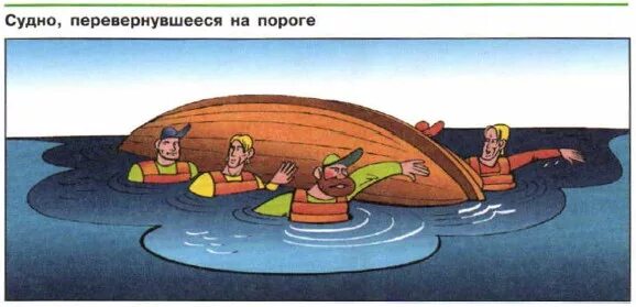 Водные походы обж 6 класс. Опасные ситуации в водном походе. Аварийные ситуации в водном походе обж. Аварийные ситуации в водном походе. Аварийные ситуации возможны при водном походе.