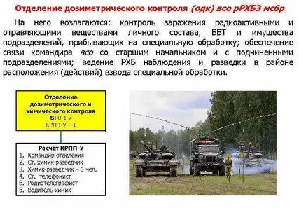 В каком случае преодолевается участок местности ускоренным