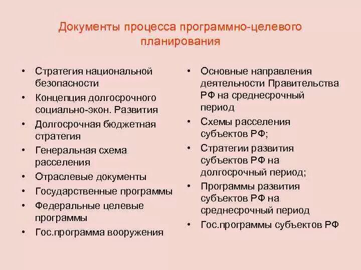 Безопасность национальная стратегическое планирование. Программно-целевое планирование. Целевые документы это. Образец целевого планирования. Долгосрочные документы это.