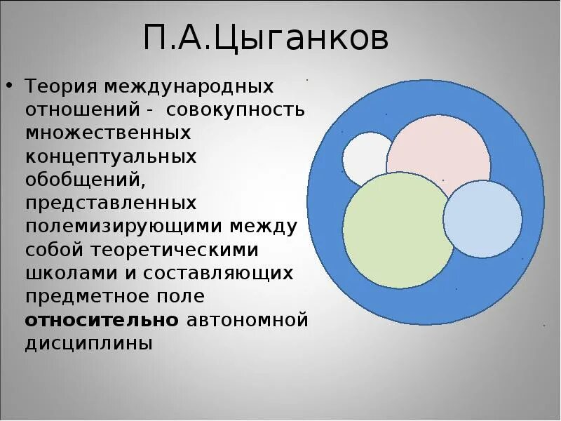 Классические теории международных отношений. Теории международных отношений. направления теории международных отношений. основы теории международных отношений. теории международных отношений таблица.
