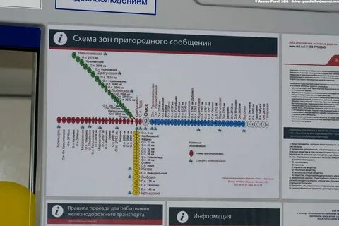 Расписание электричек иня матвеевка