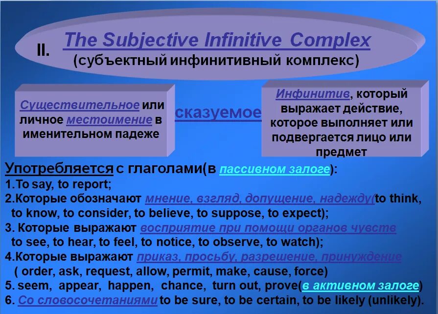Инфинитив конструкции. Subjective infinitive construction примеры. конструкции с инфинитивом. объектный инфинитивный оборот» (the objective infinitive construction).