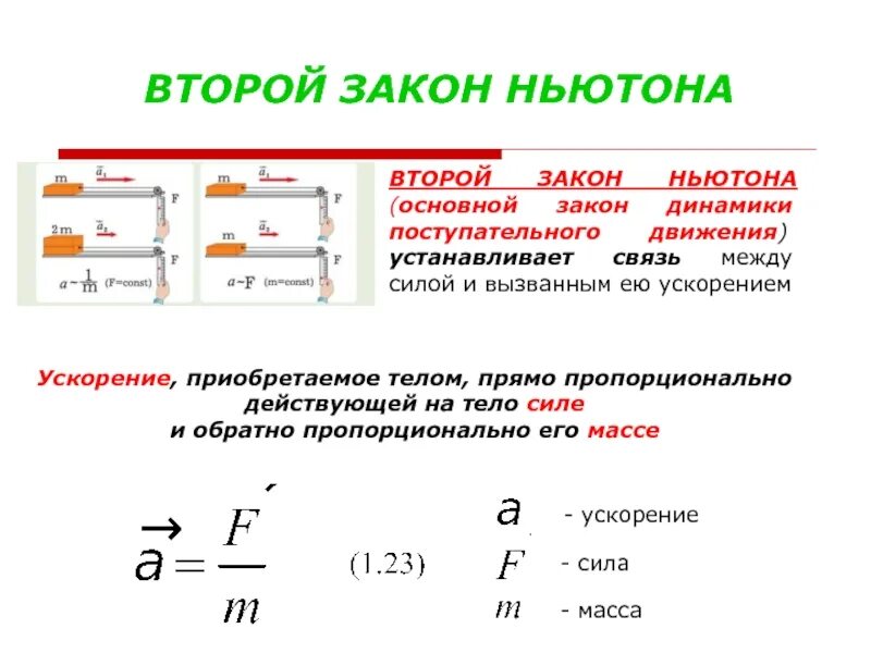 Второго закона динамики Ньютона:. Второй закон Ньютона формула физика 9 класс. Сформулируйте второй закон Ньютона формула. Второй закон Ньютона динамика.