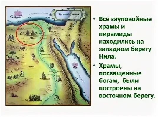 Древний египет расположен на берегах реки