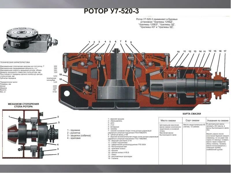 Установить ротор. Ротор буровой р700 чертеж. схема ротора бурового р 560. буровой ротор р-560. буровой ротор р-700.