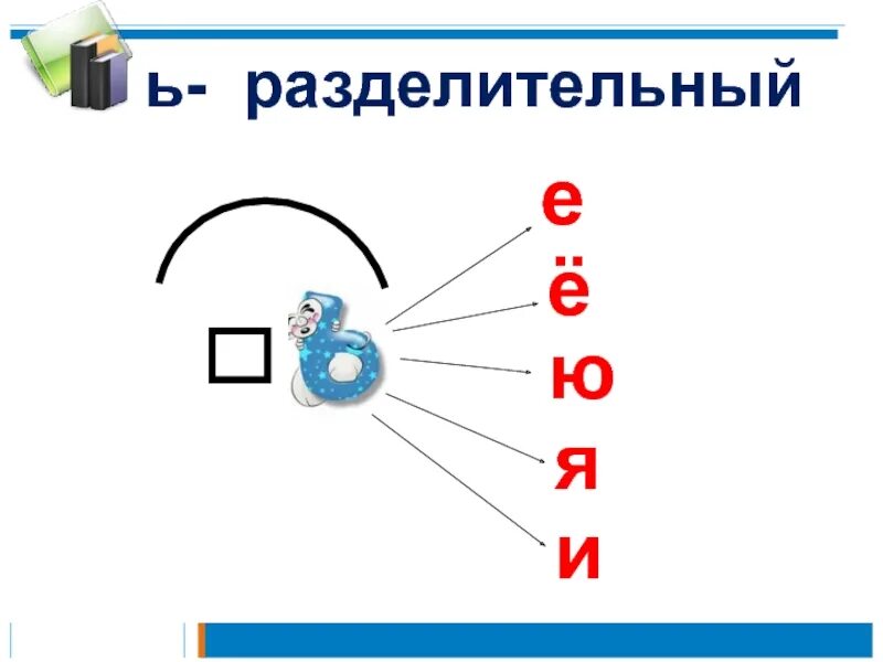 Какие разделительные функции выполняет мягкий знак. Разделительный мягкий знак 2 класс. Русский язык 2 класс разделительный мягкий знак. Разделительный мягкий знак 2 класс школа России. Разделительный мягкий знак 2 класс правило.