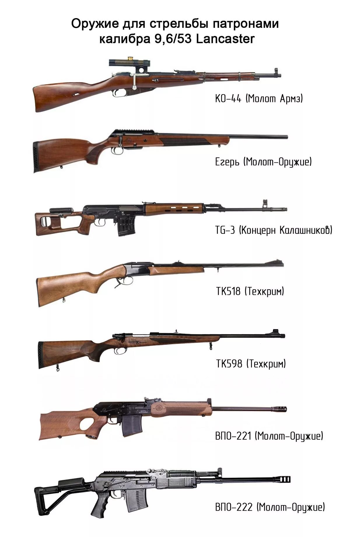 Тип 9 53