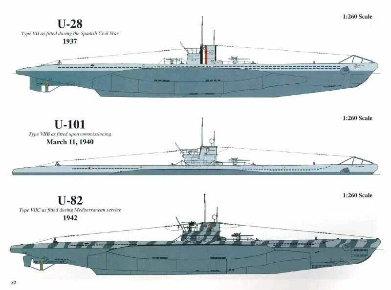 Тип 7 91. U-101 подводная лодка. чертежи u-boot type vii. немецкая подводная лодка тип 7. подводные лодки типа vii чертеж.